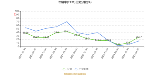 新華錦2024年?duì)I收達(dá)16.37億元，二手日用百貨銷售助力增長(zhǎng)